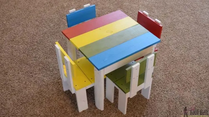 Image for Simple Kid's Table and Chair Set