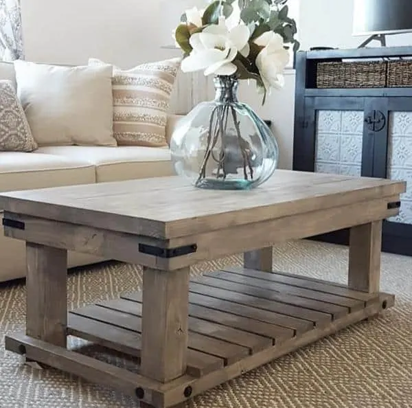 Image for DIY Industrial Coffee Table