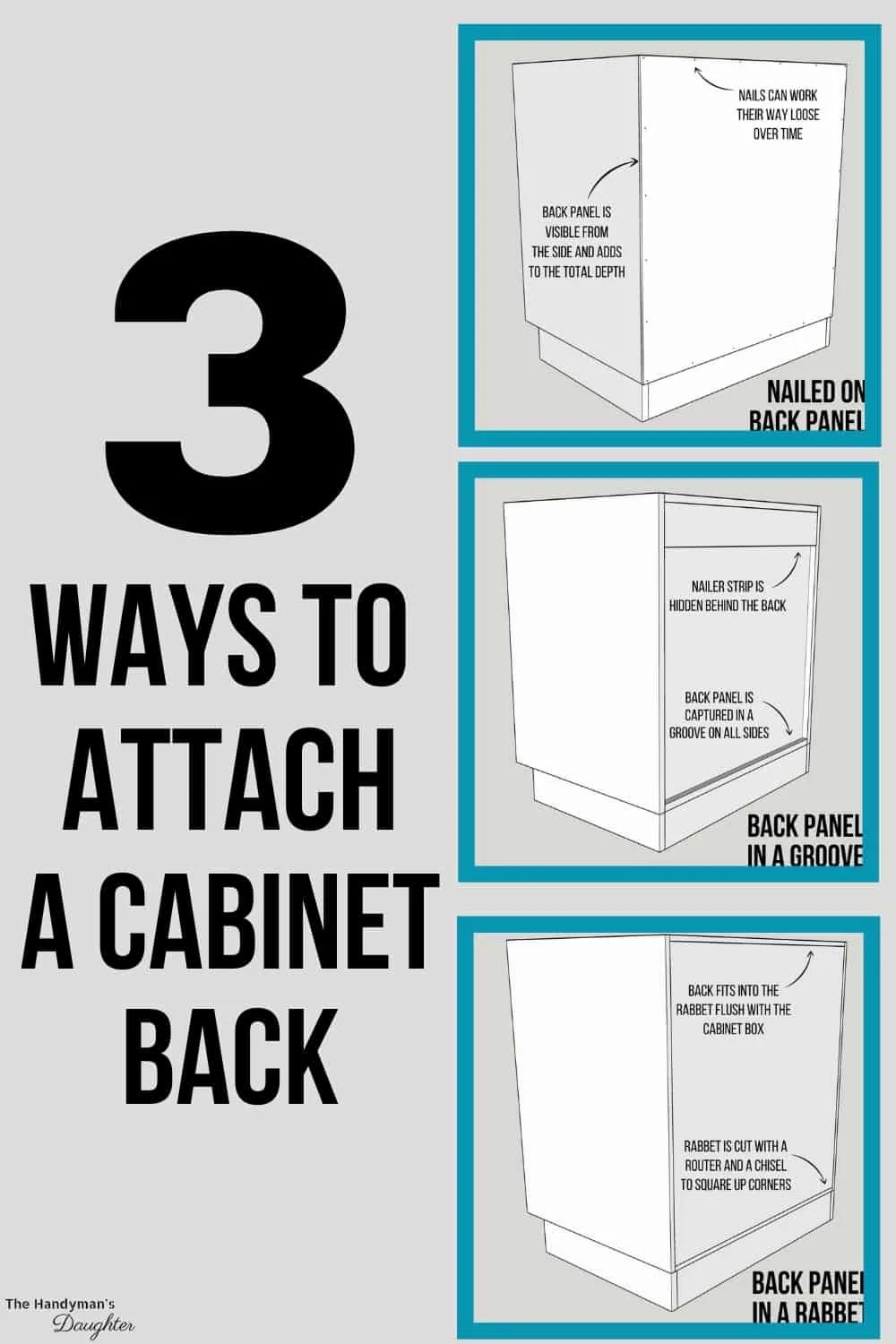 3 ways to attach a cabinet back panel