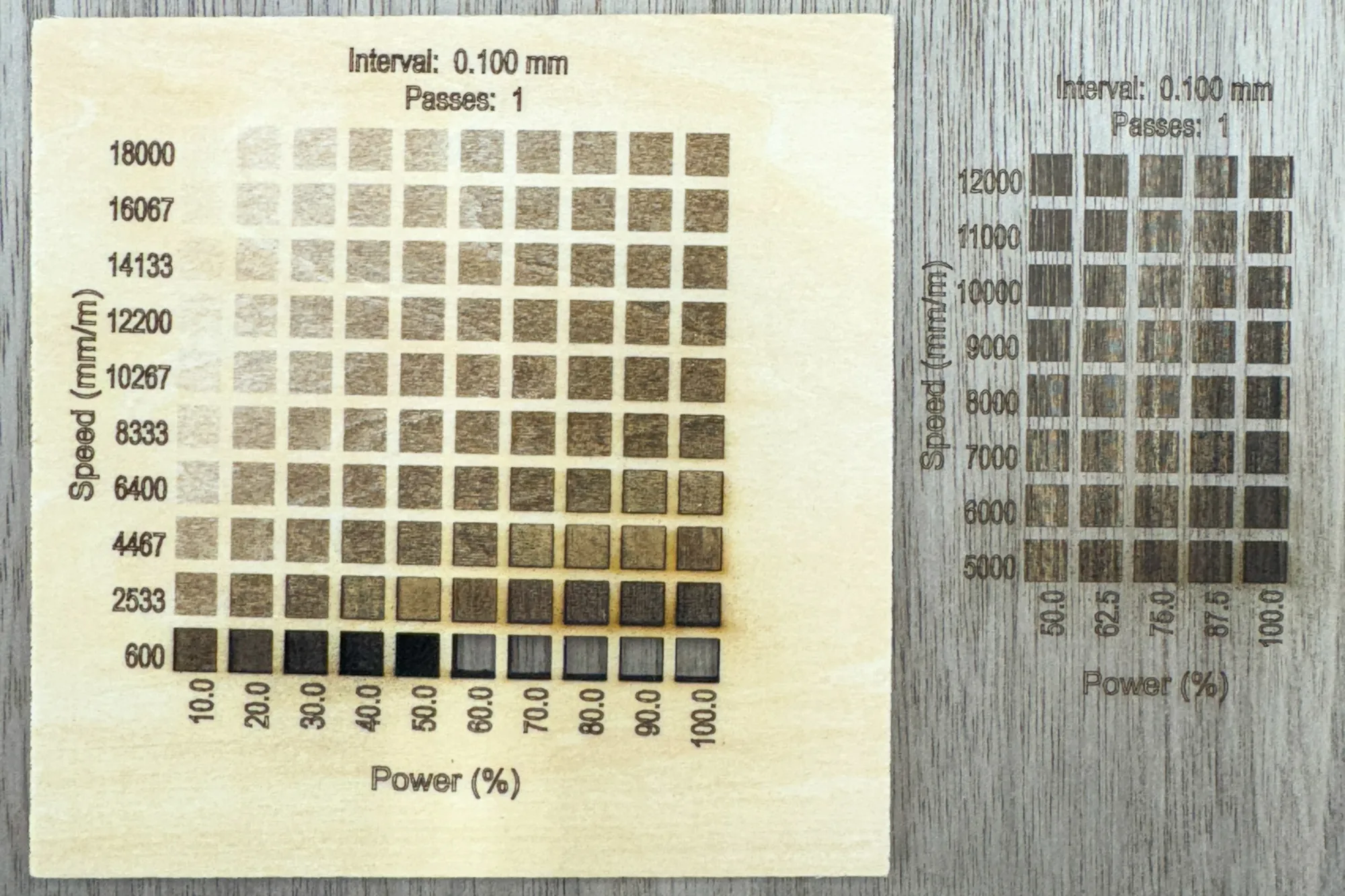 basswood and walnut engraving test comparison
